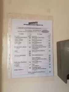 Фотография КМ Бизнес 2